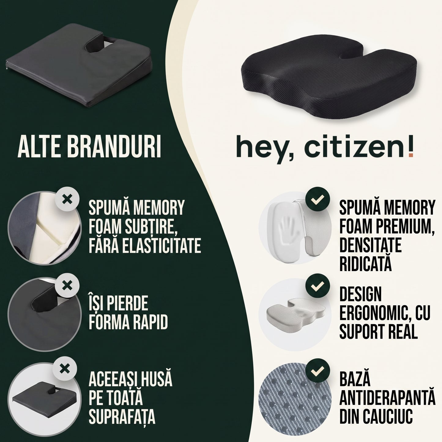 Perna Ortopedică HEY, CITIZEN! din Spumă cu Memorie și Gel pentru Scaun, Birou și Mașină | Pernă Ergonomică pentru Coccis