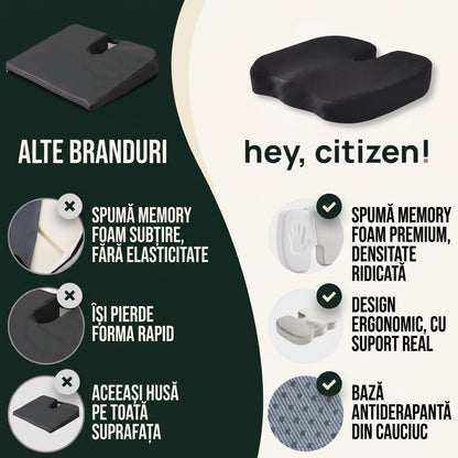 Perna Ortopedică HEY, CITIZEN! din Spumă cu Memorie și Gel pentru Scaun, Birou și Mașină | Pernă Ergonomică pentru Coccis